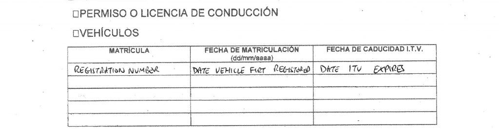 change registered address of vehicle in Spain